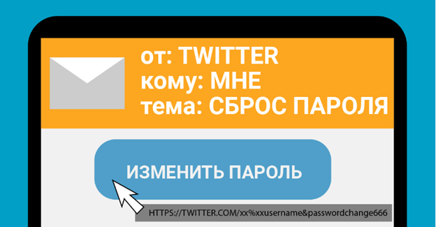 Пример фишинга